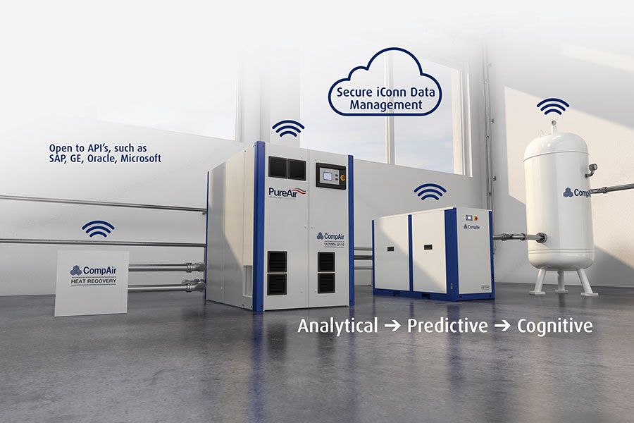 Compressori d'aria rotativi oil-free